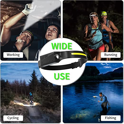 Rechargeable LED Headlamp