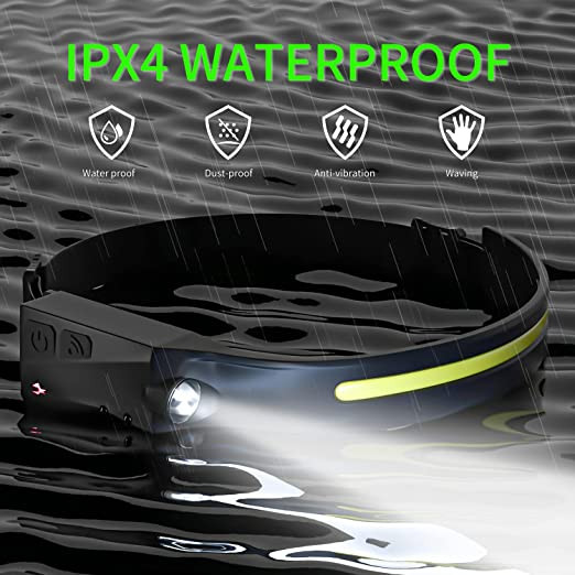 Rechargeable LED Headlamp