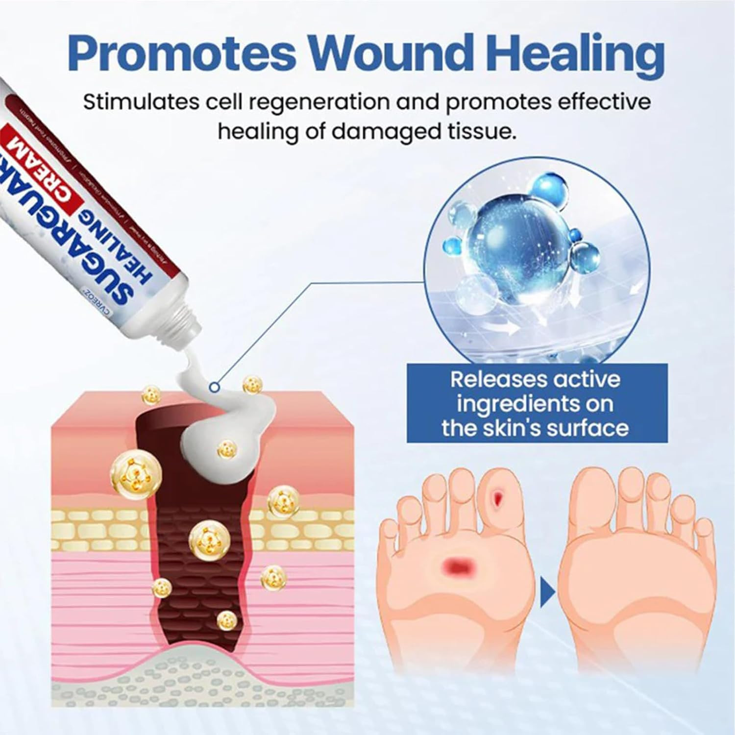 SUGAR GUARD HEALING CREAM